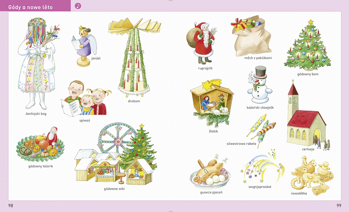 Mój swět we wobrazach 