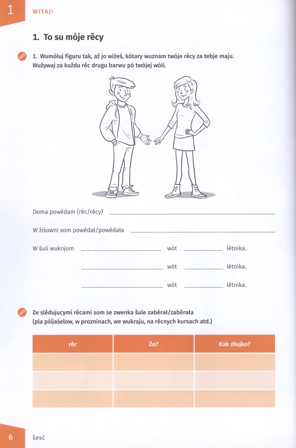 Serbska rěc ─ dobra wěc 1