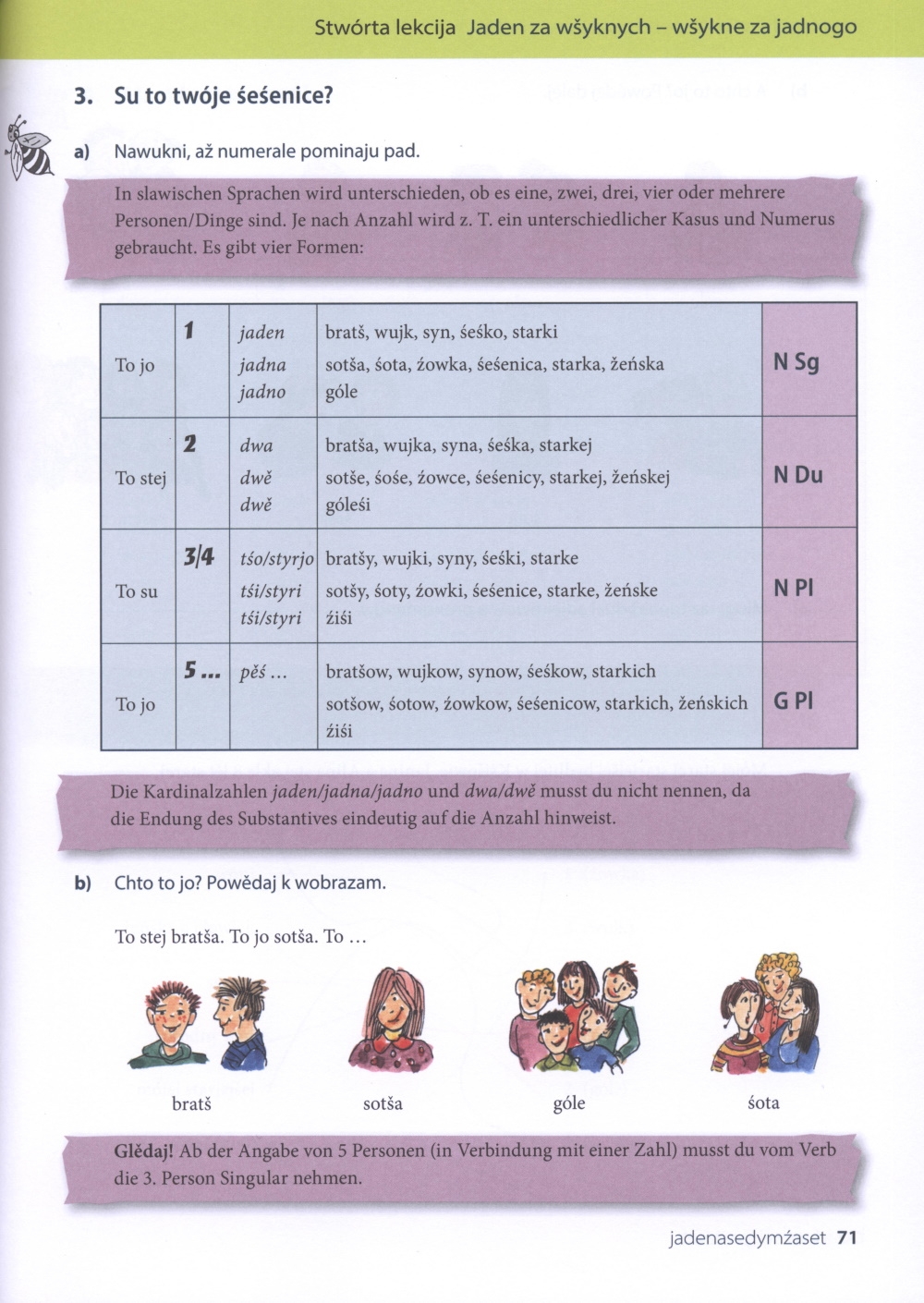 Pó droze 1 ─ wucbnica