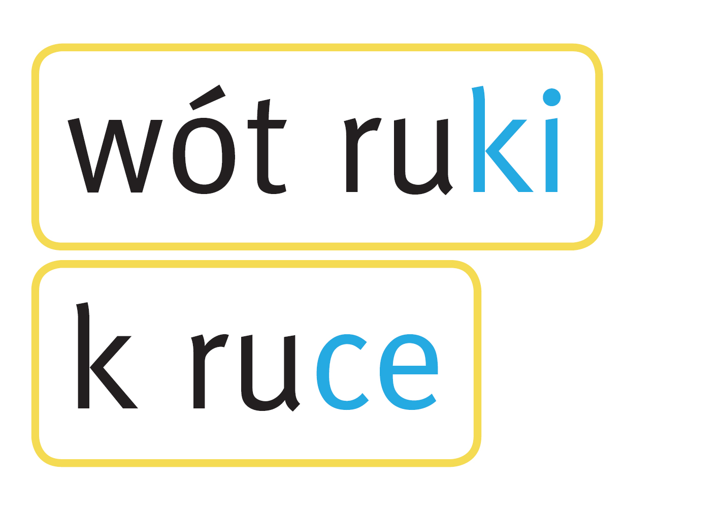 Lutk 2  Toflowe aplikacije