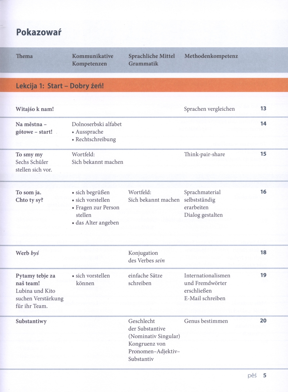 Pó droze 1 ─ wucbnica