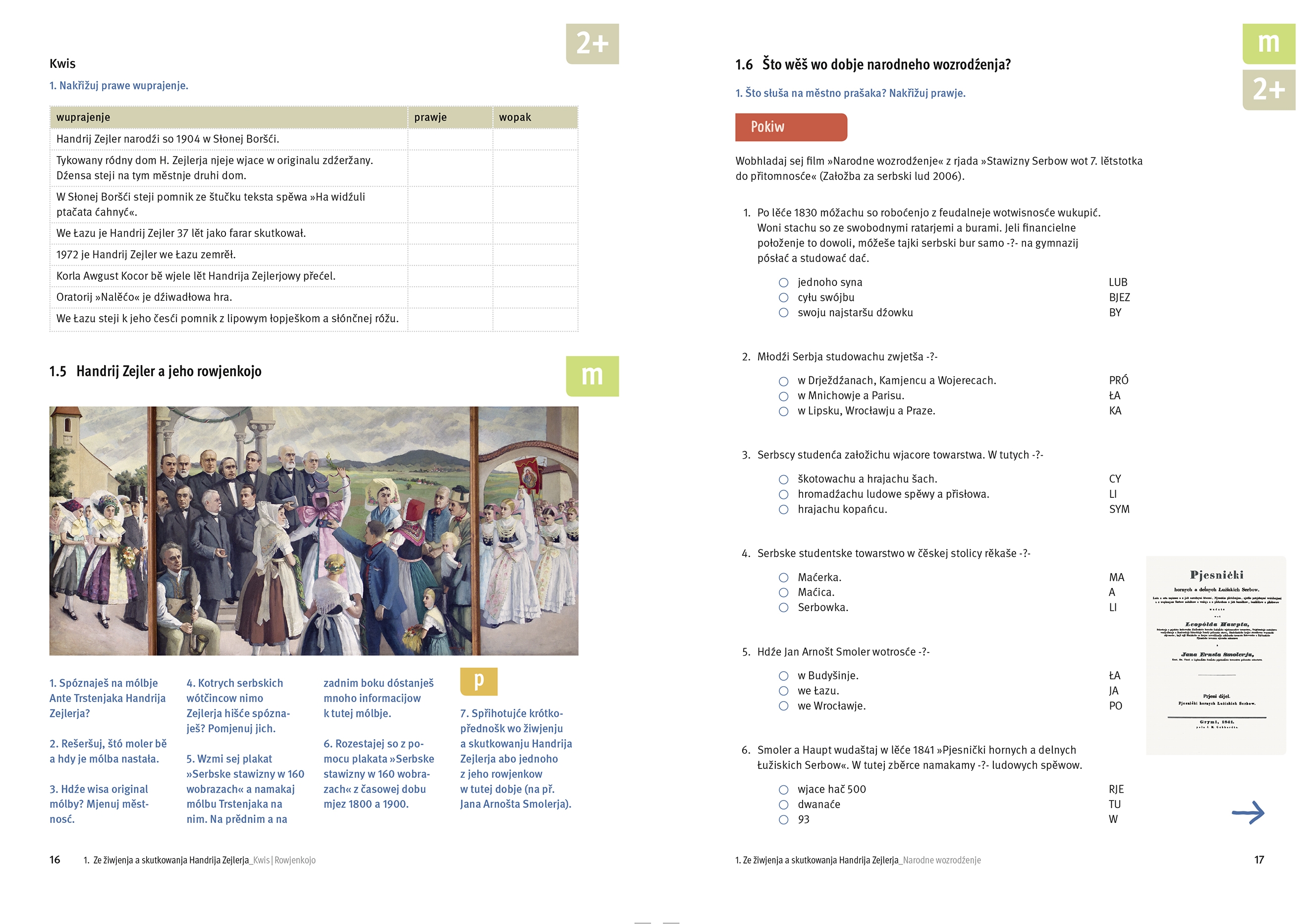 Handrij Zejler − Słónco swoboda