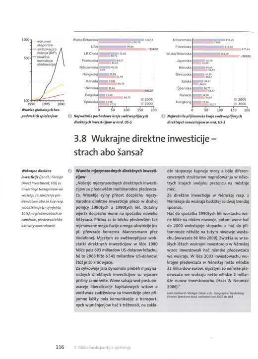 Terra / Geografija 11