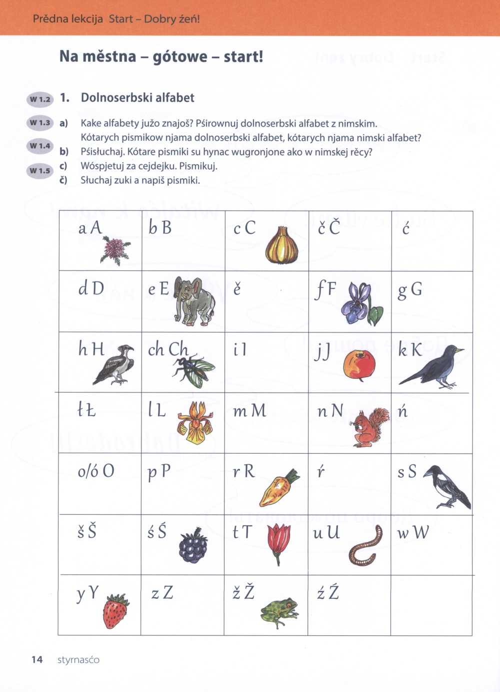 Pó droze 1 ─ wucbnica