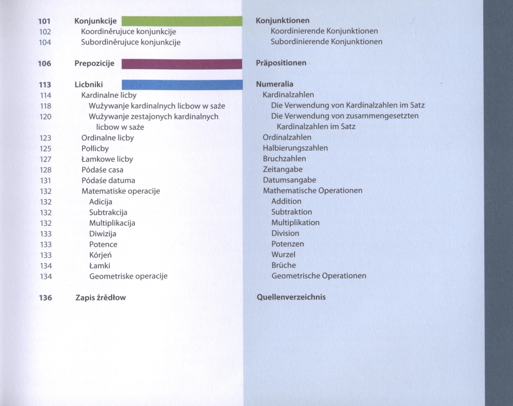 Pó serbsku! • Gramatika za wuknjecych