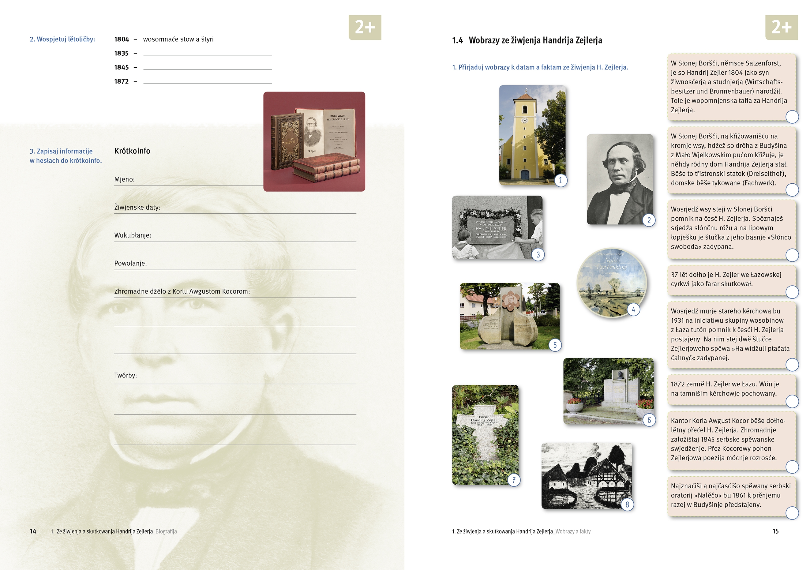 Handrij Zejler − Słónco swoboda