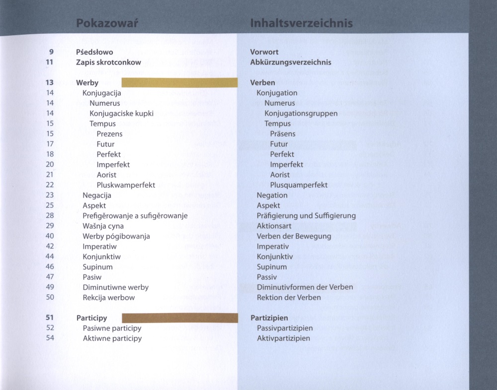 Pó serbsku! • Gramatika za wuknjecych
