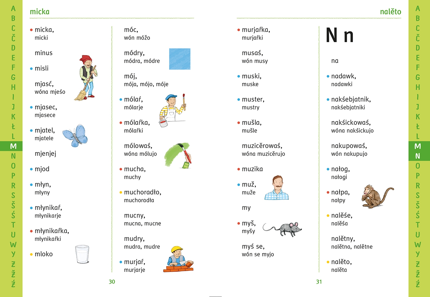 Lutk - Słownick za lětniki 1 - 4