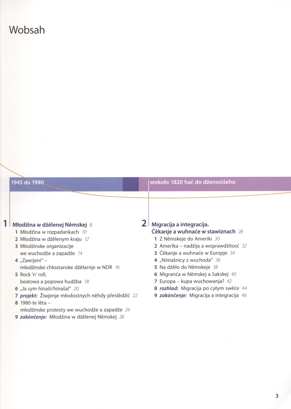 Pućowanje po stawiznach 6 ─ wučbnica