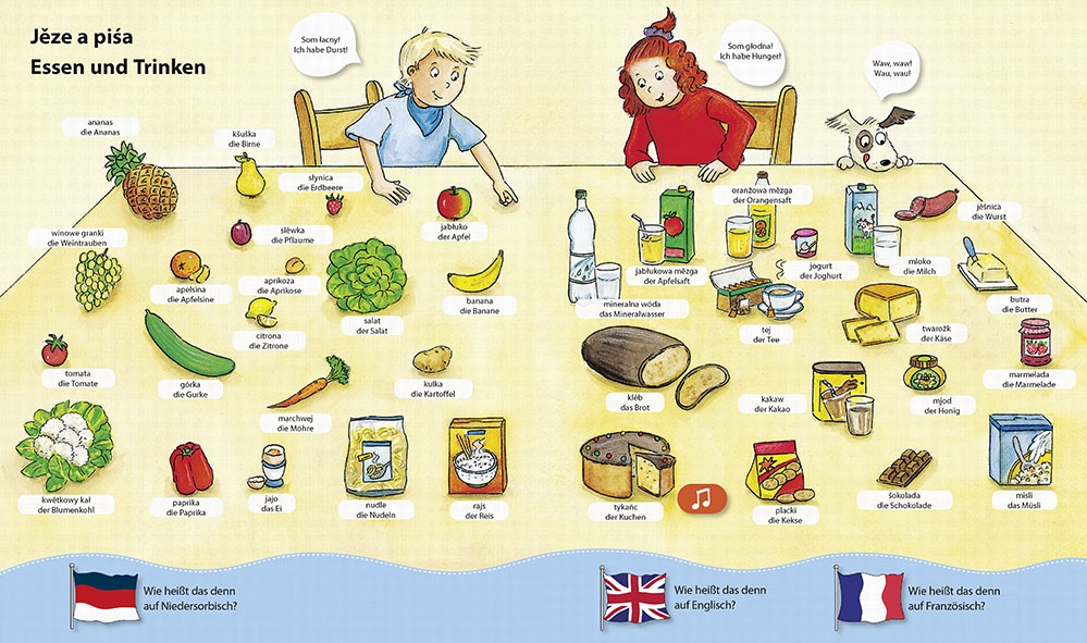 Wie heißt das denn auf Niedersorbisch, Englisch und Französisch?