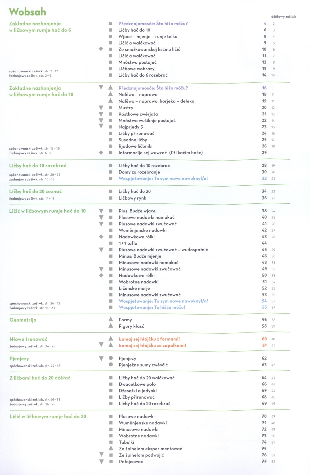 Łuskač 1 ─ wučbnica
