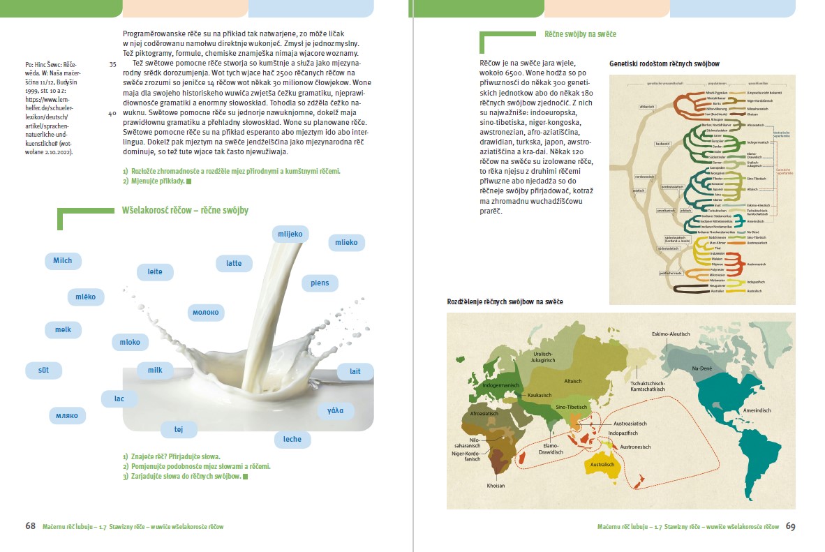 Wobrazy serbšćiny 2 