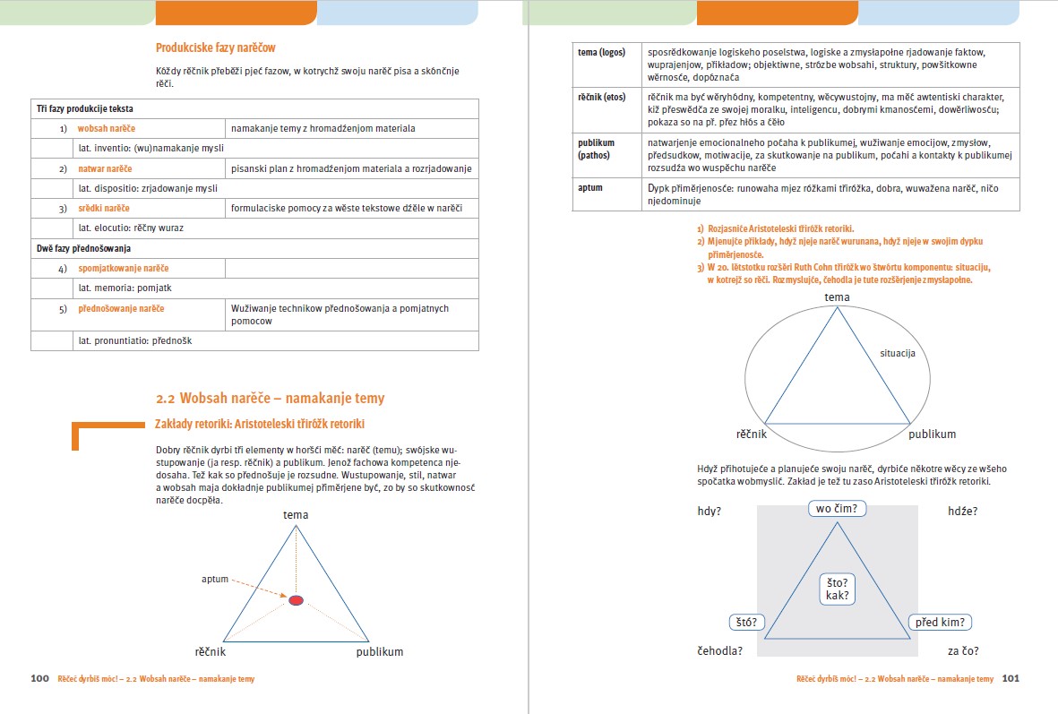 Wobrazy serbšćiny 2 