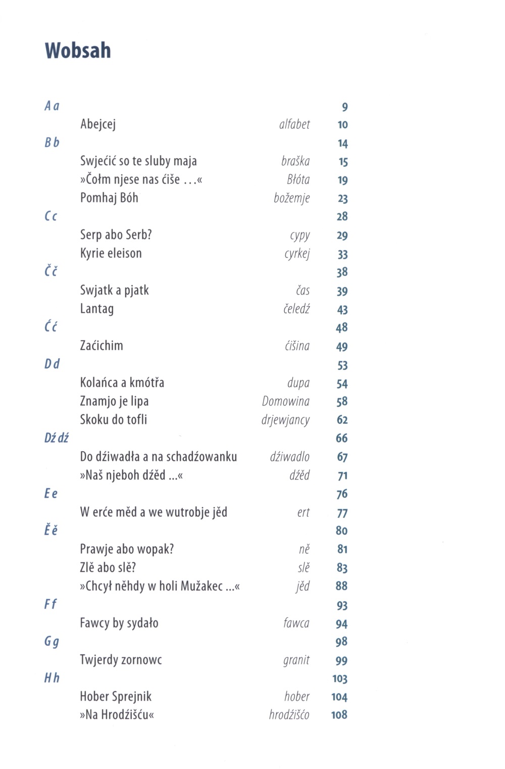 Mój serbski słownik