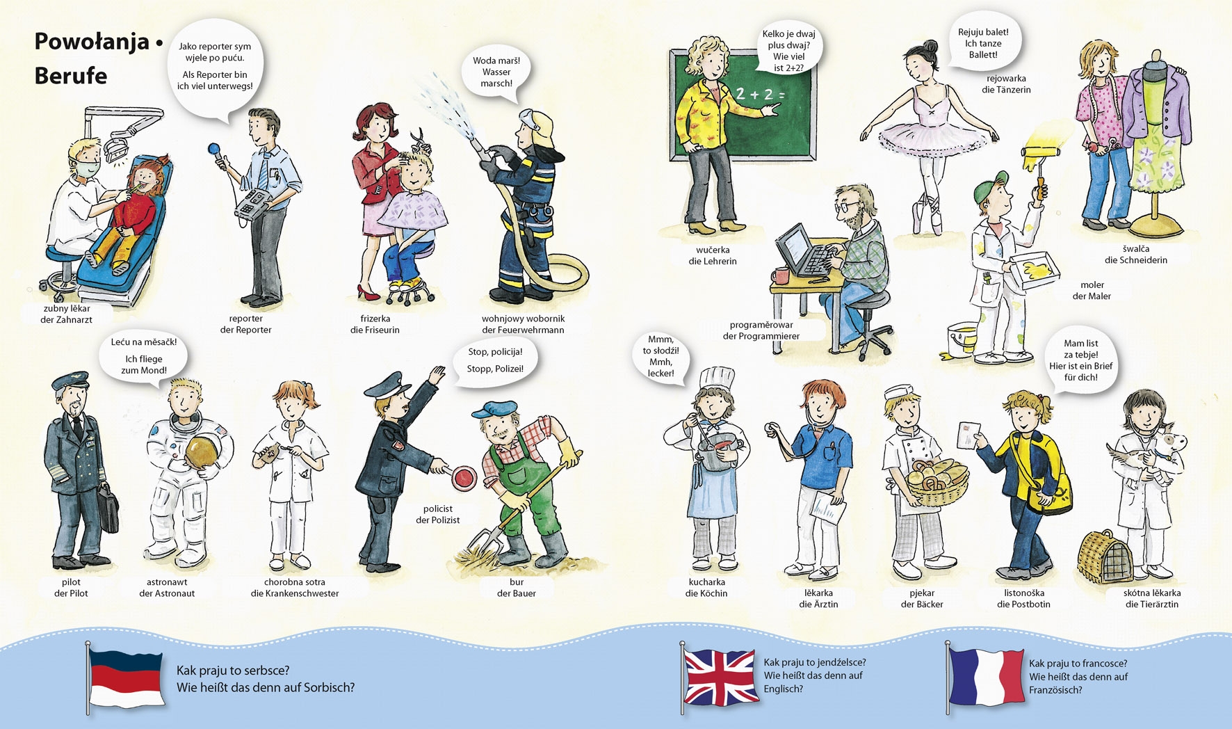 Kak praju to hornjoserbsce, jendźelsce a francosce? 