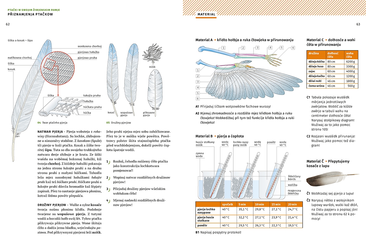 Biosfera 5 • wučbnica