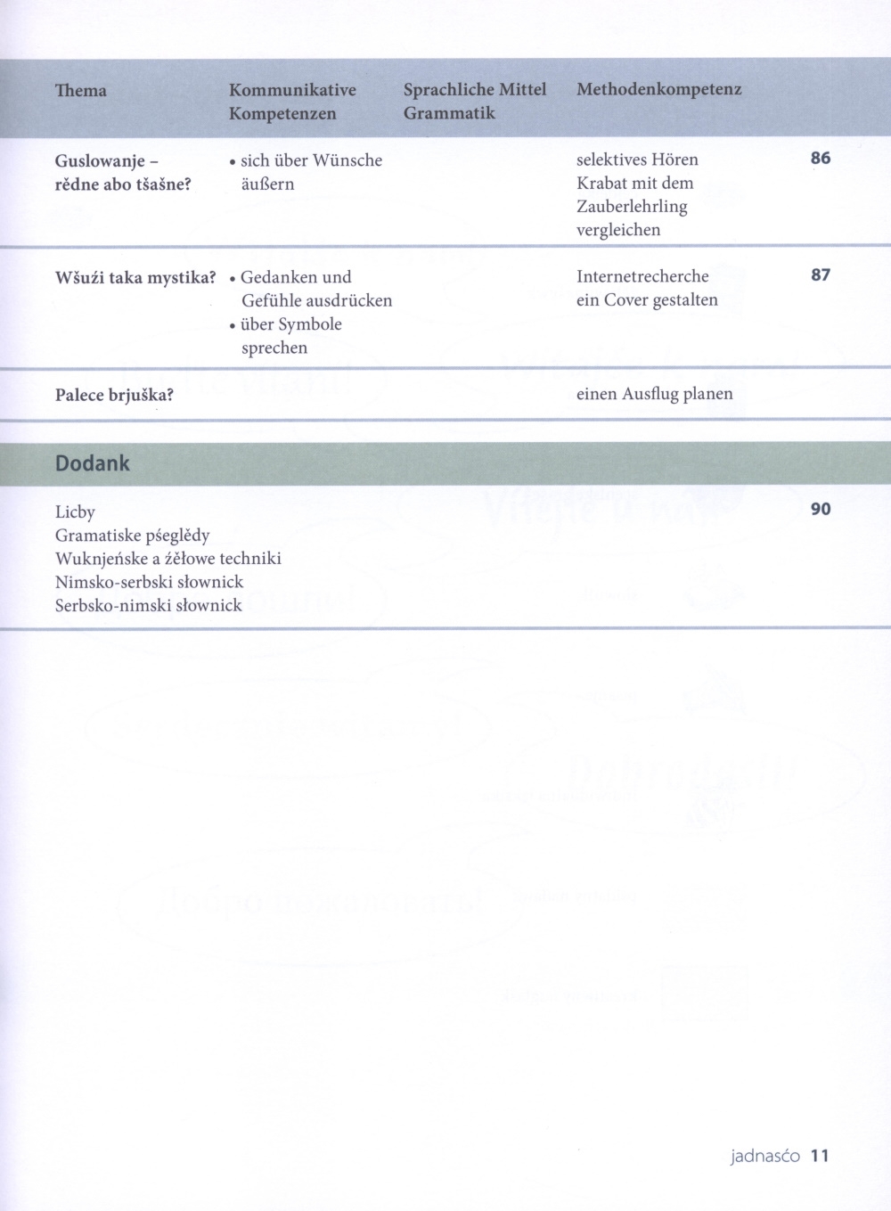 Pó droze 1 ─ wucbnica