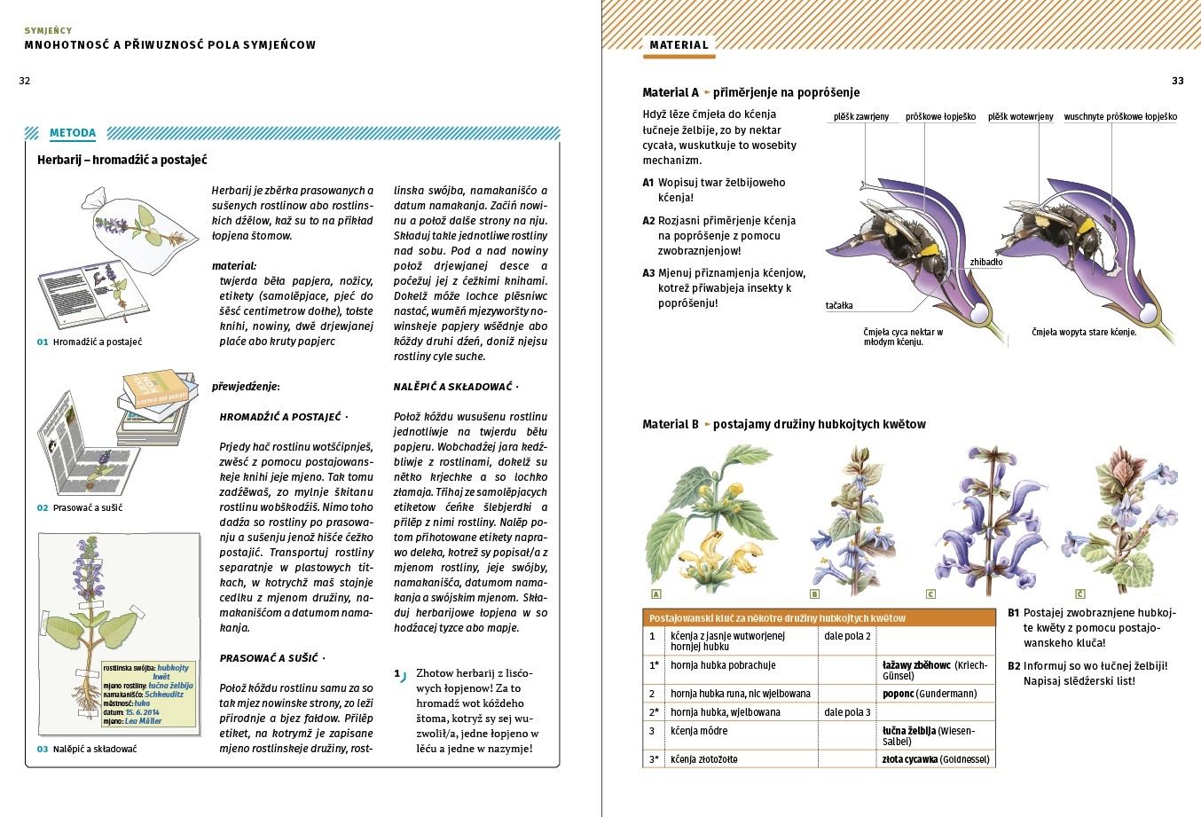Biosfera 6 • wučbnica