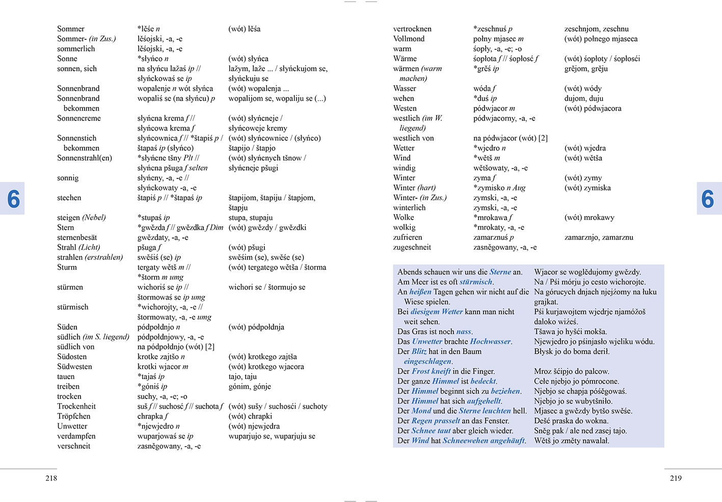 Wumějom dwě rěcy  •  Ich kann zwei Sprachen