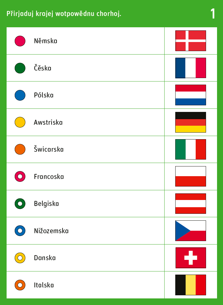 Wulět do swěta wědy 1