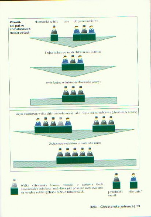Šulski wopyt na sudnistwje