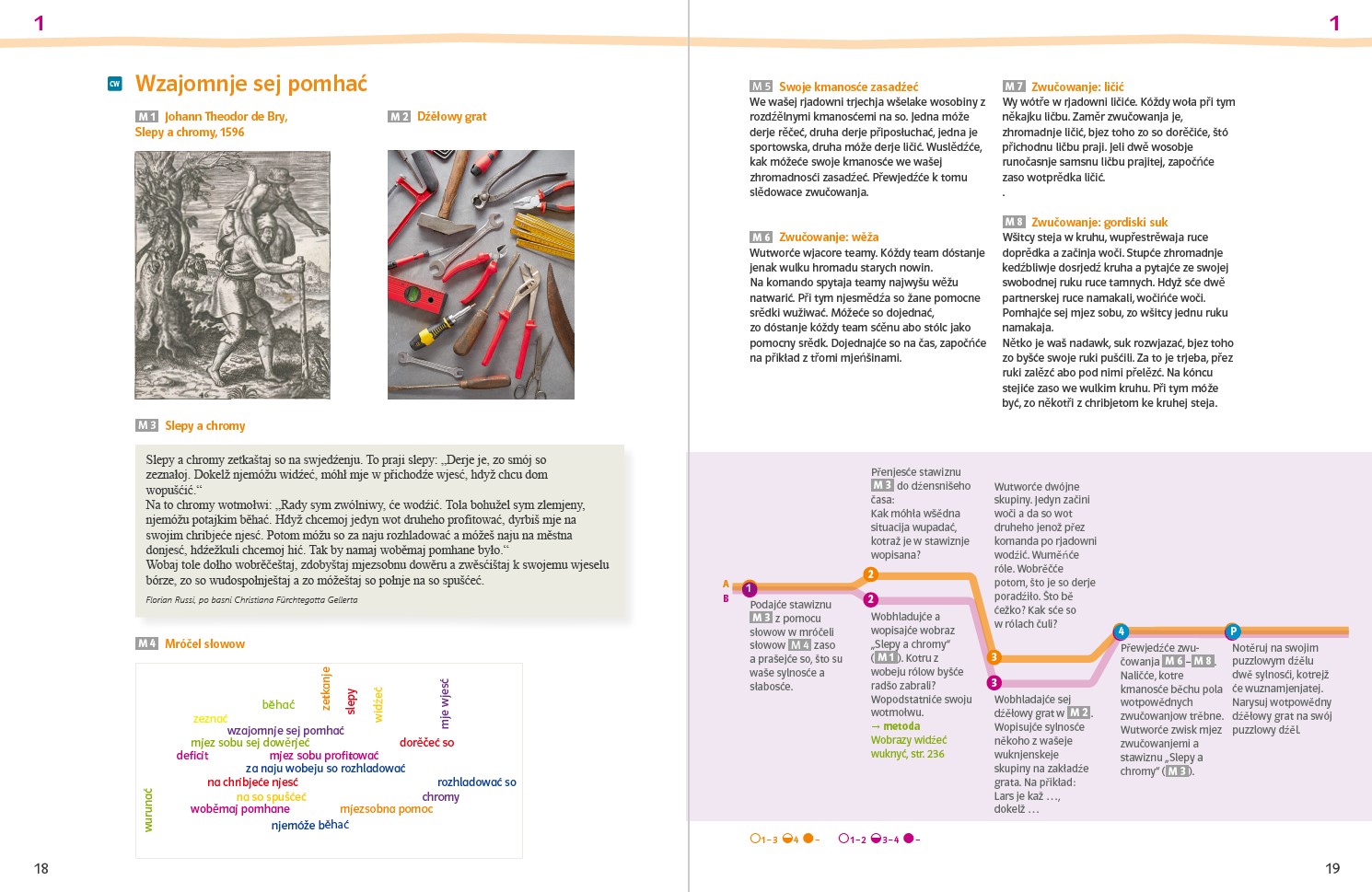Žiwjenje wobohaćić 1
