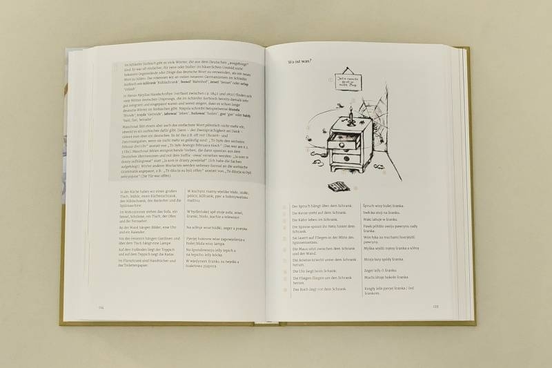 Ho zachopjonku jo było to słowo • Schleifer Sprachführer