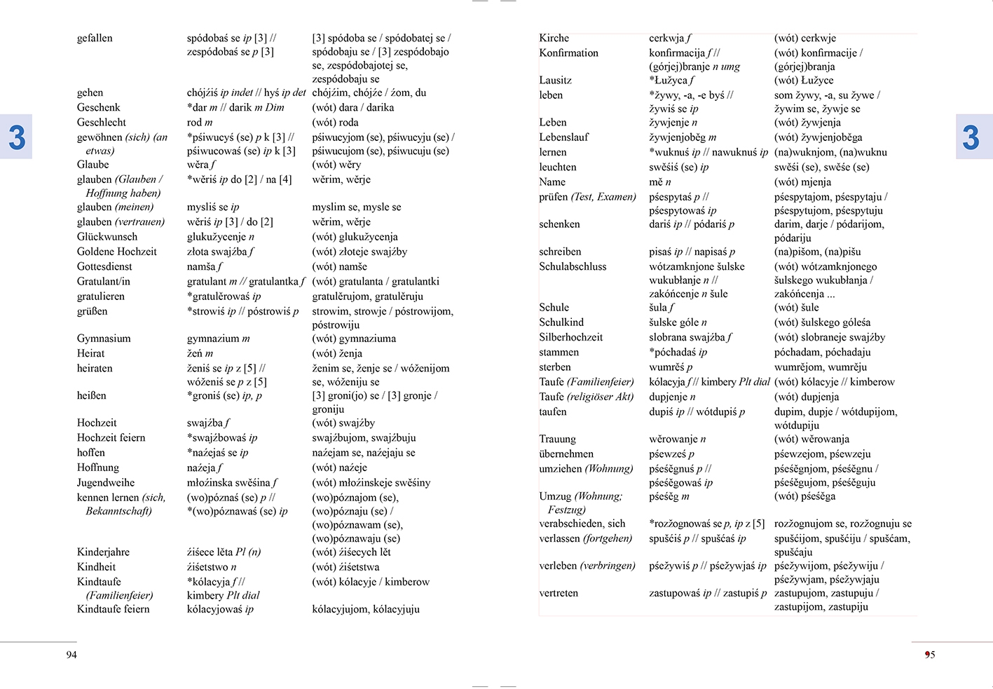 Wumějom dwě rěcy  •  Ich kann zwei Sprachen