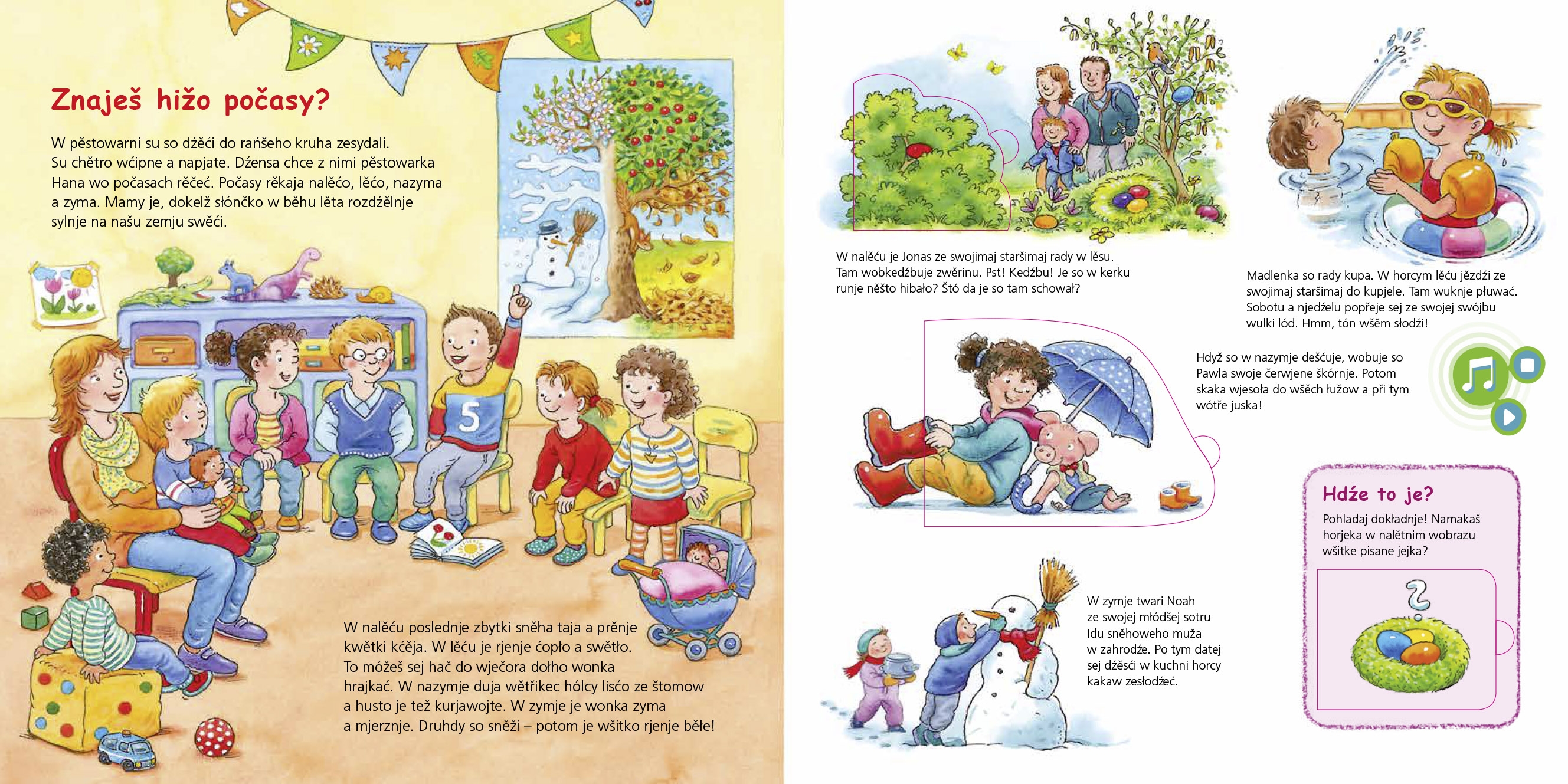 Powědaj mi wo počasach 