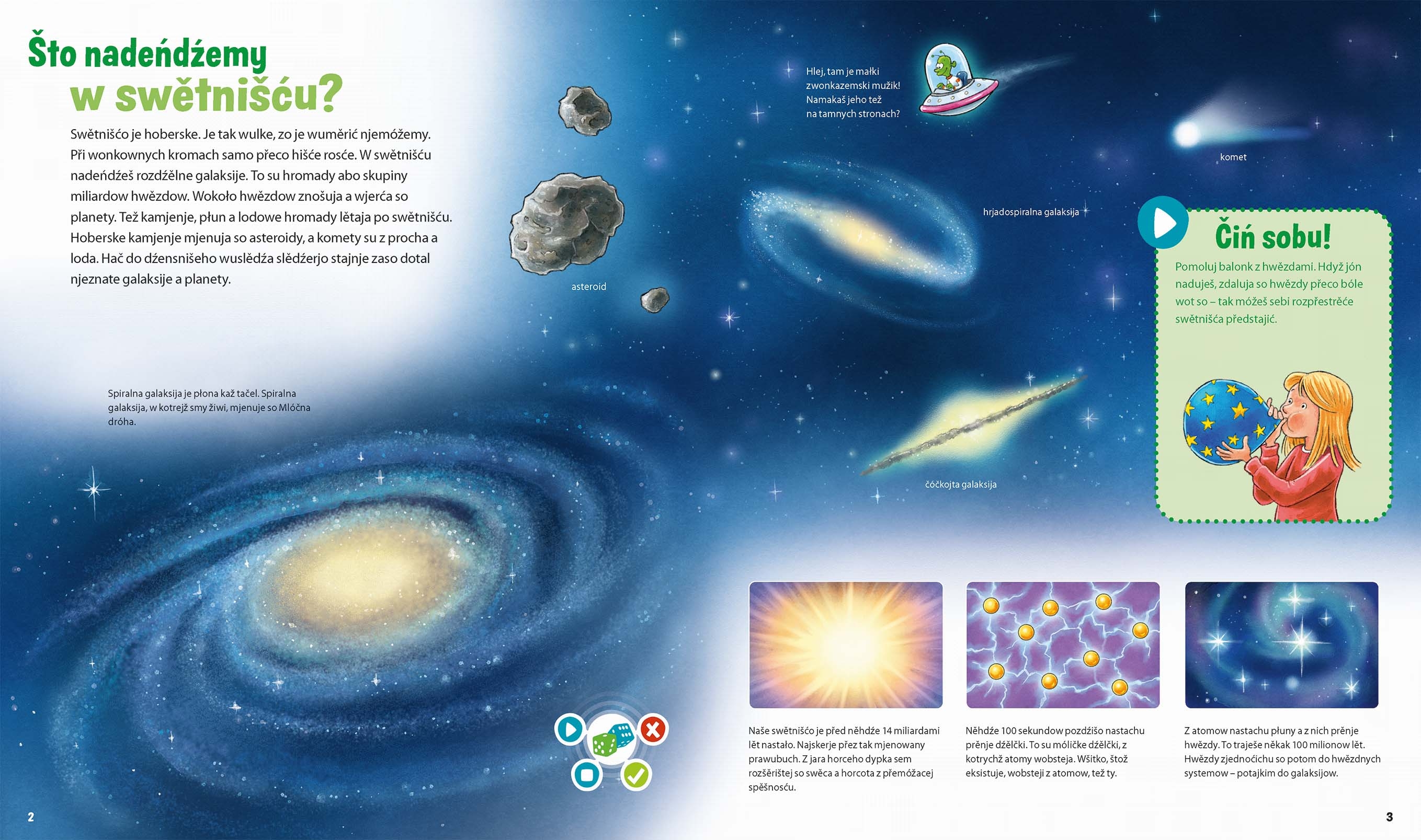 Wotkryj sej swětnišćo!