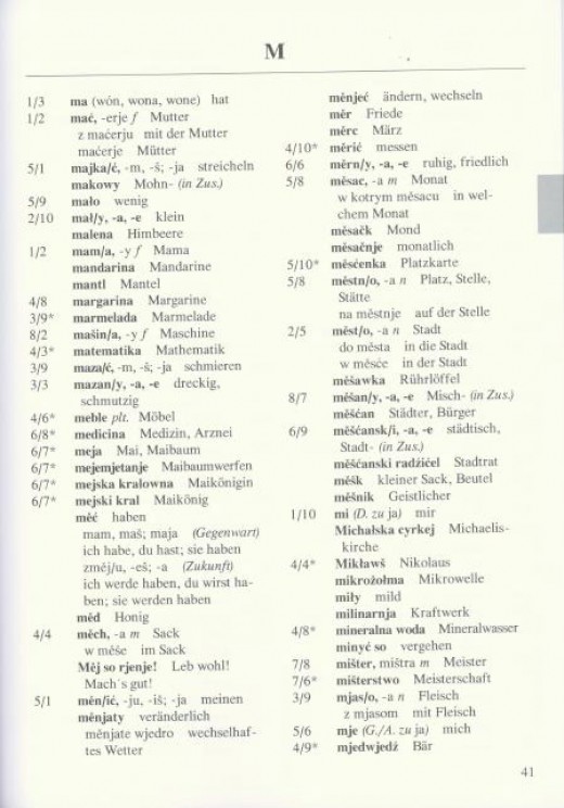 Słowničk / Wörterverzeichnis