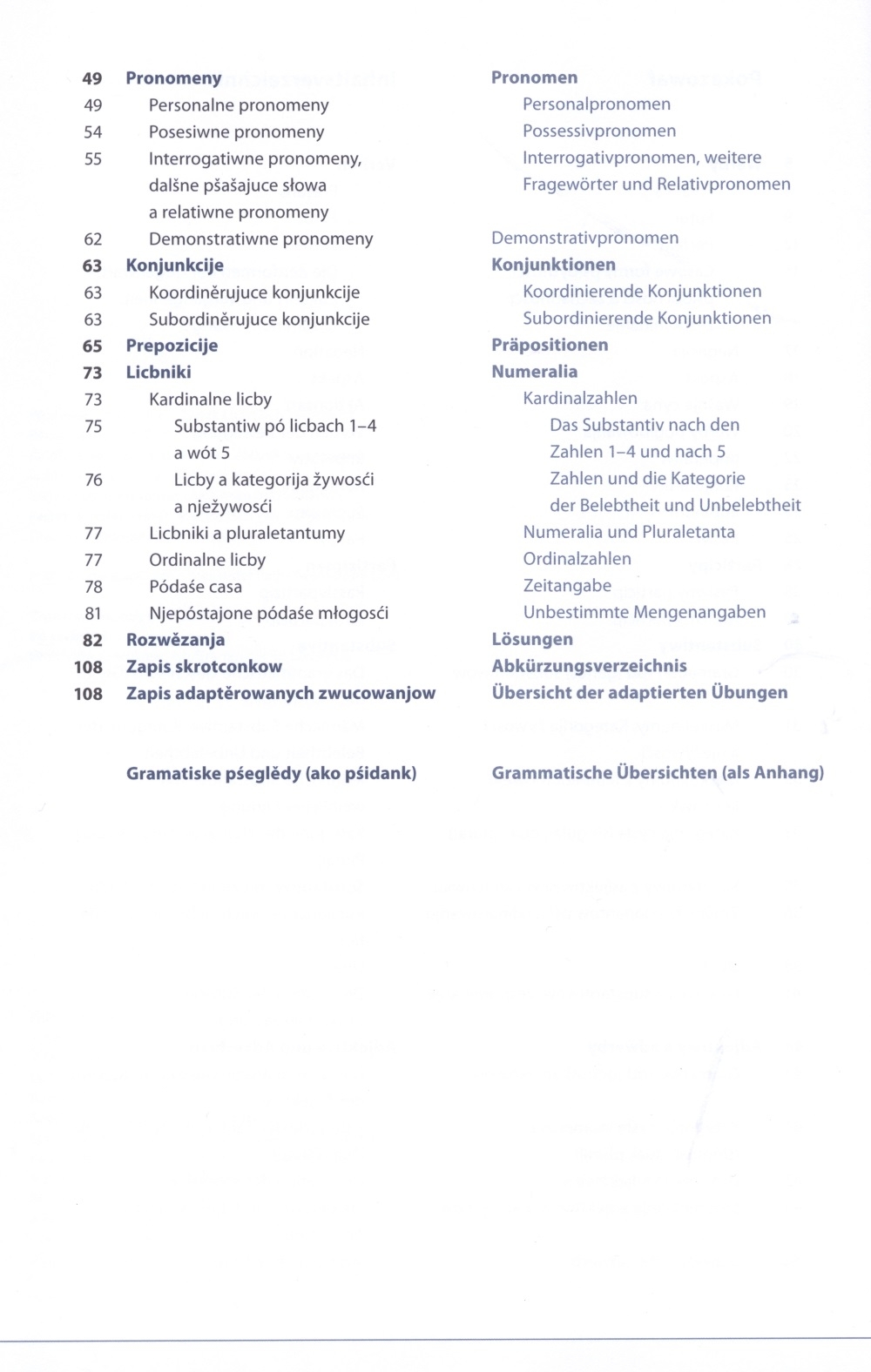 Pó serbsku! • Gramatiske zwucowanja