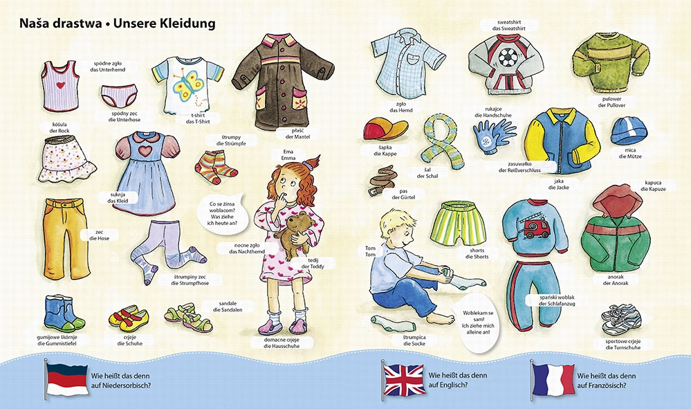 Wie heißt das denn auf Niedersorbisch, Englisch und Französisch?