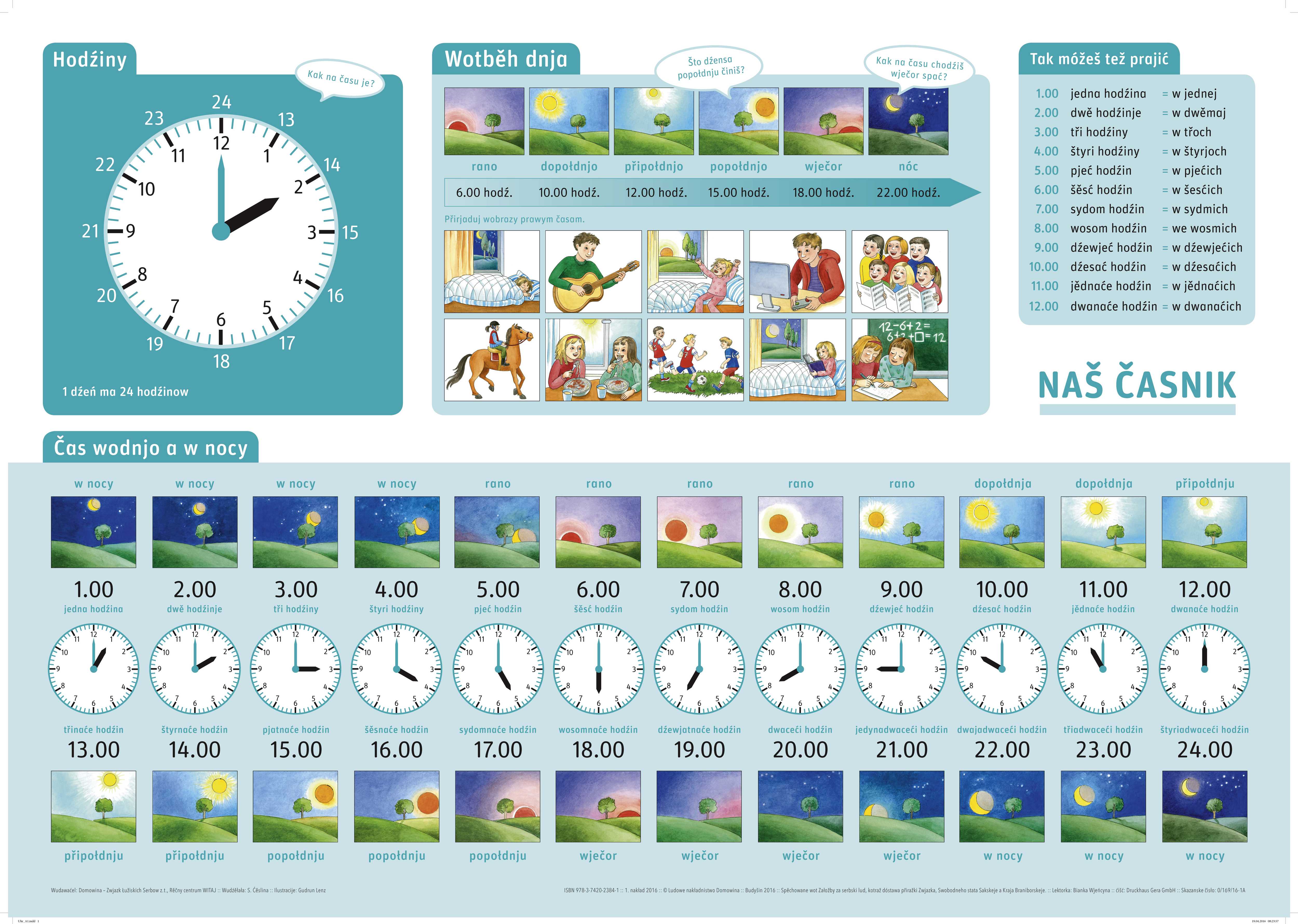 Naš časnik - plakat za zakładnu šulu